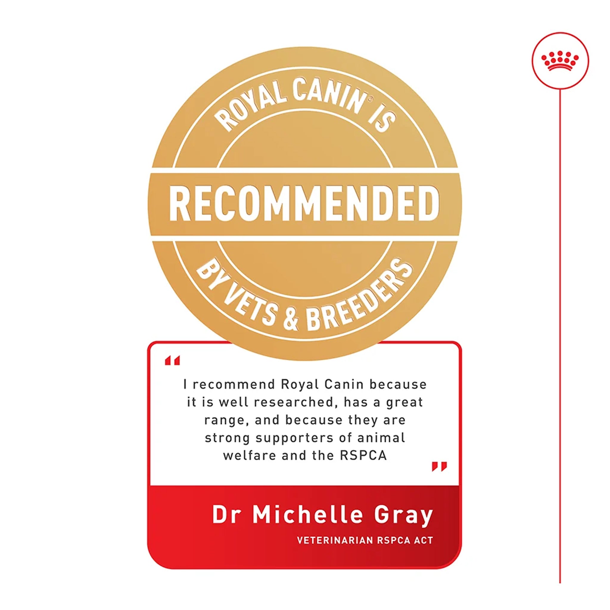 Royal Canin Dog Giant Adult 15kg
