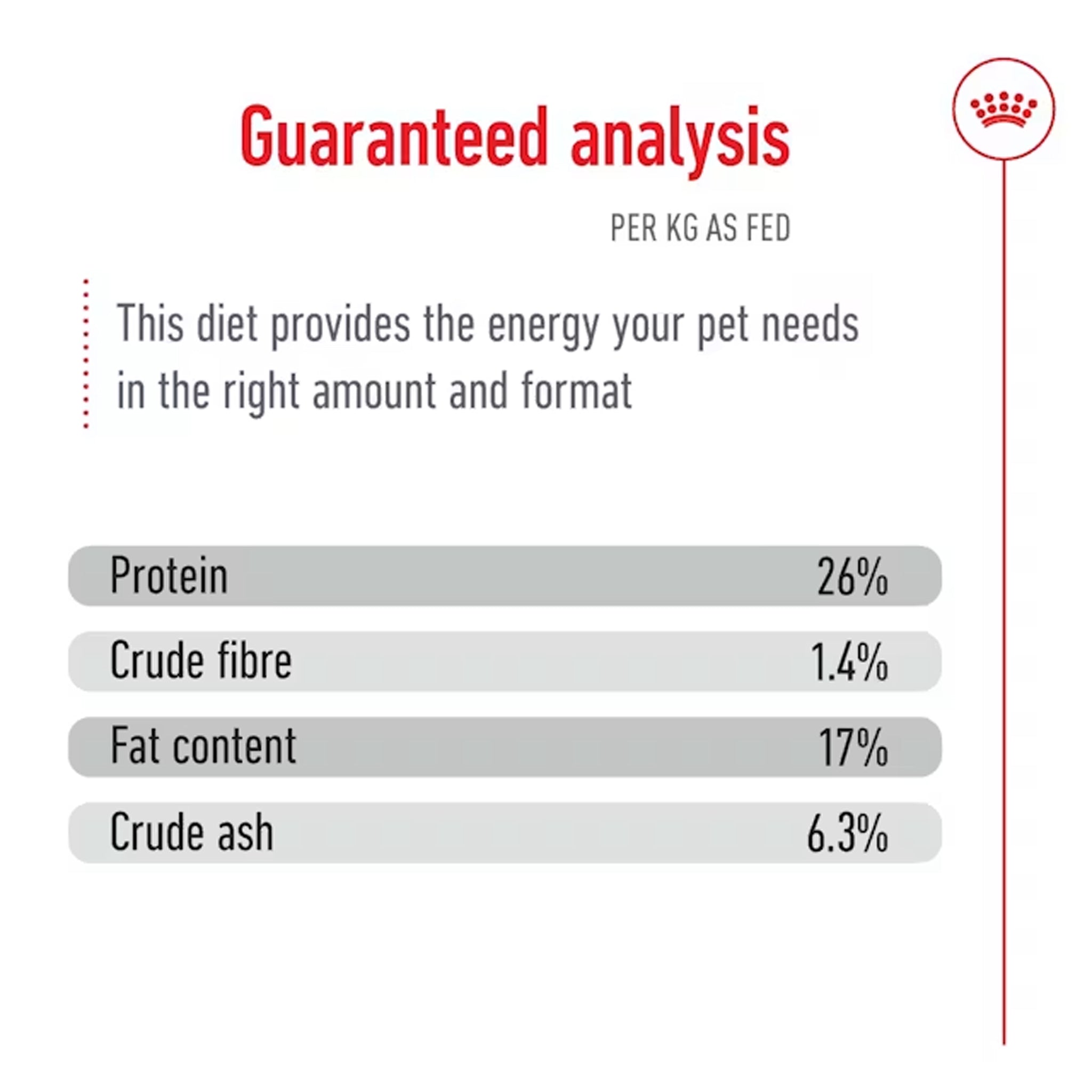 Royal Canin Dog Maxi Adult 5+