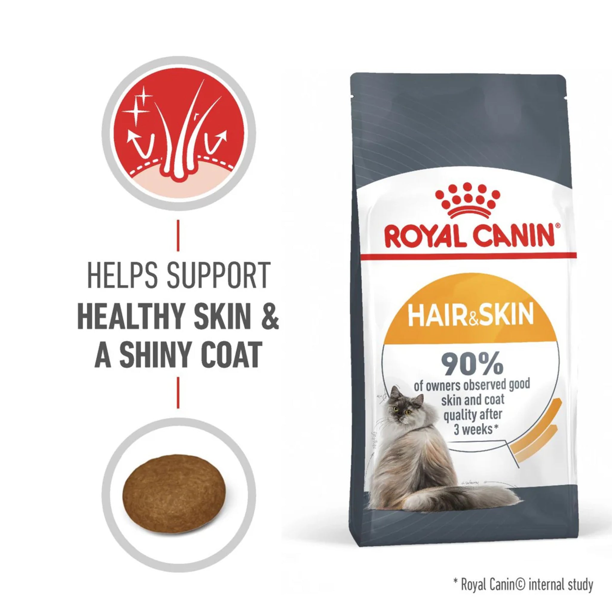 Royal Canin Hair & Skin Adult Dry Cat Food