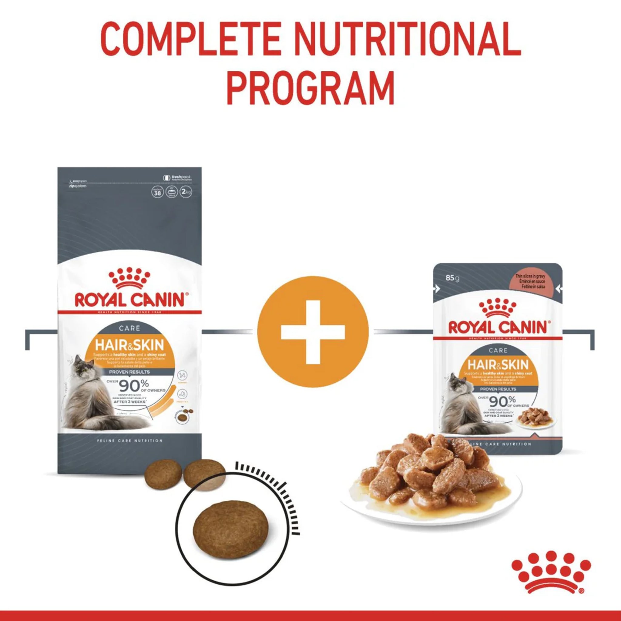 Royal Canin Hair & Skin Adult Dry Cat Food