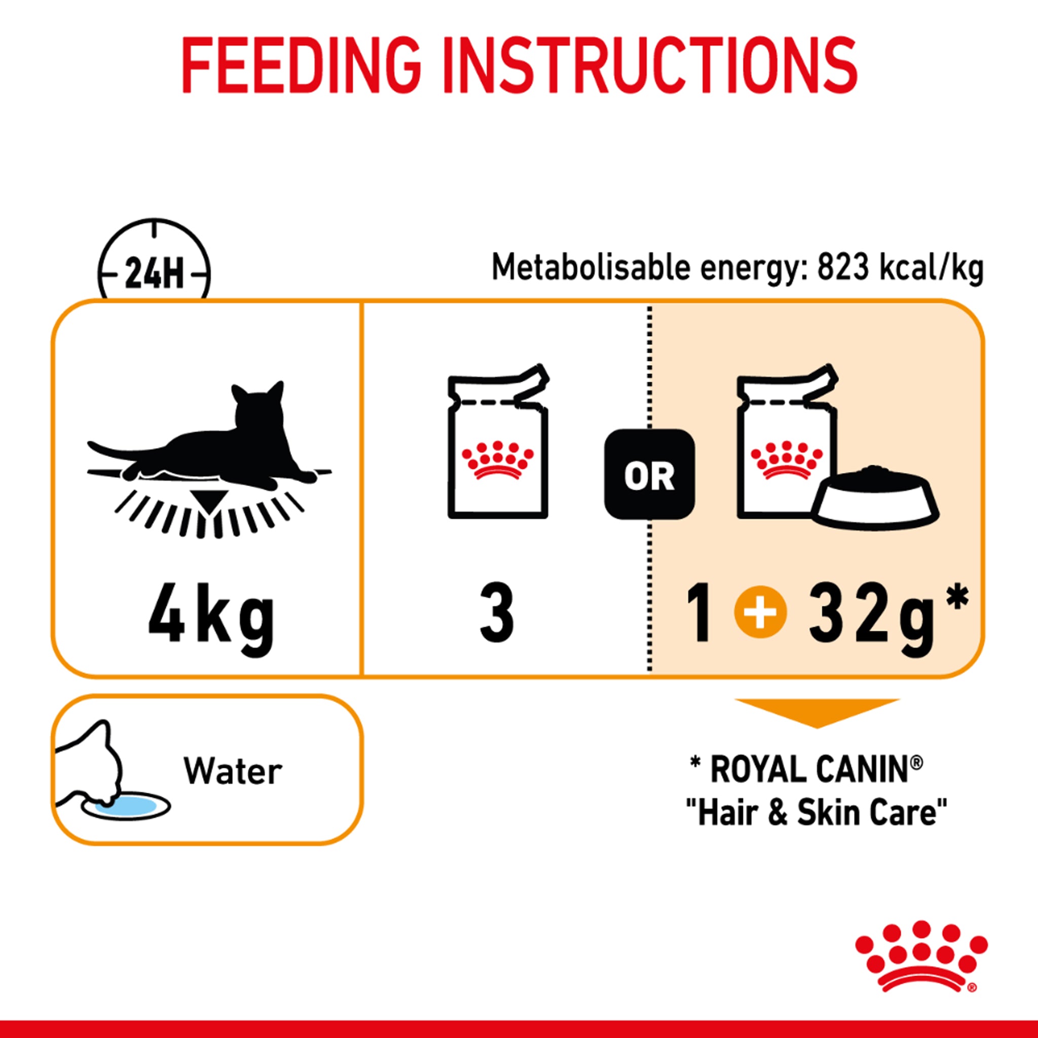 Royal Canin Hair & Skin Jelly Wet 12x85g