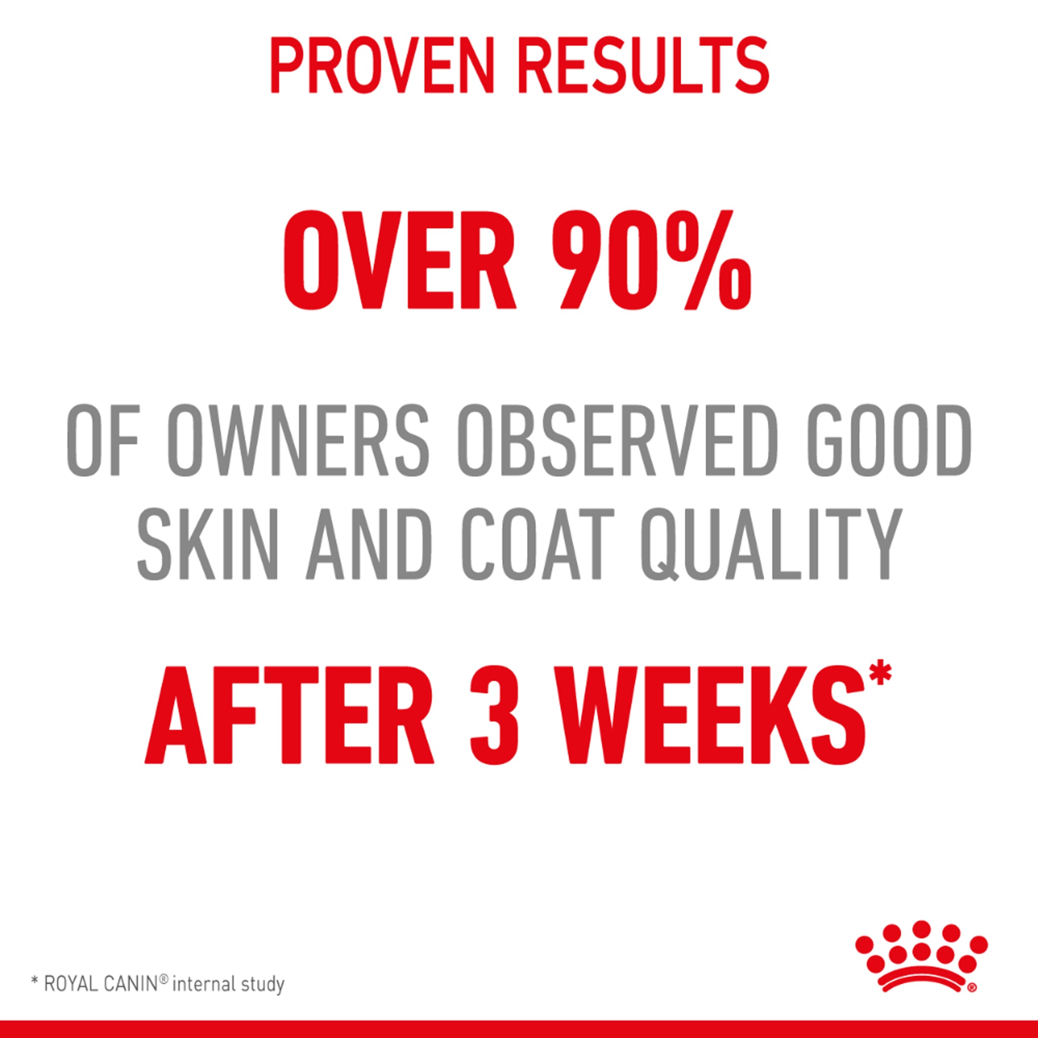 Royal Canin Hair & Skin Jelly Wet 12x85g