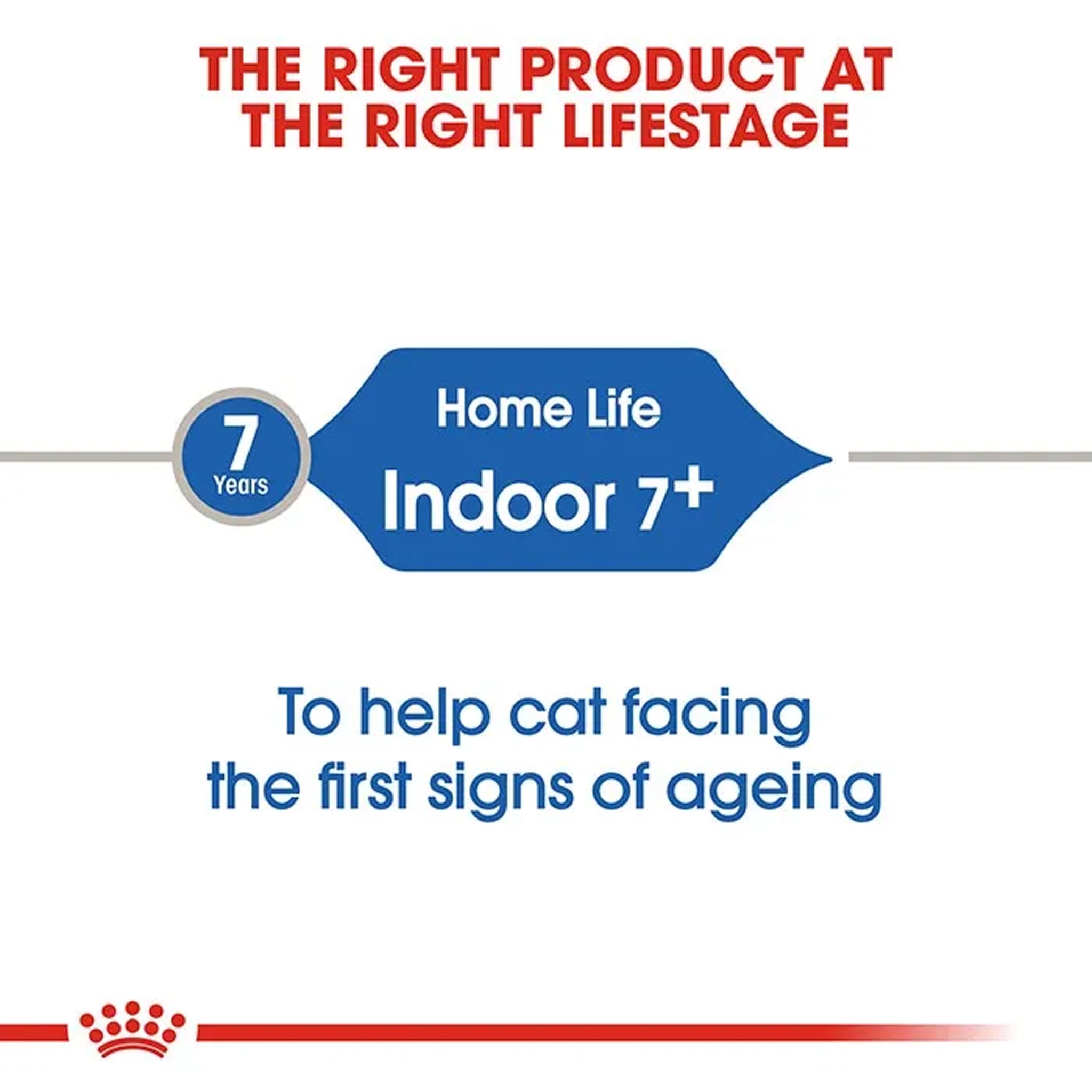 Royal Canin Cat Indoor 7+