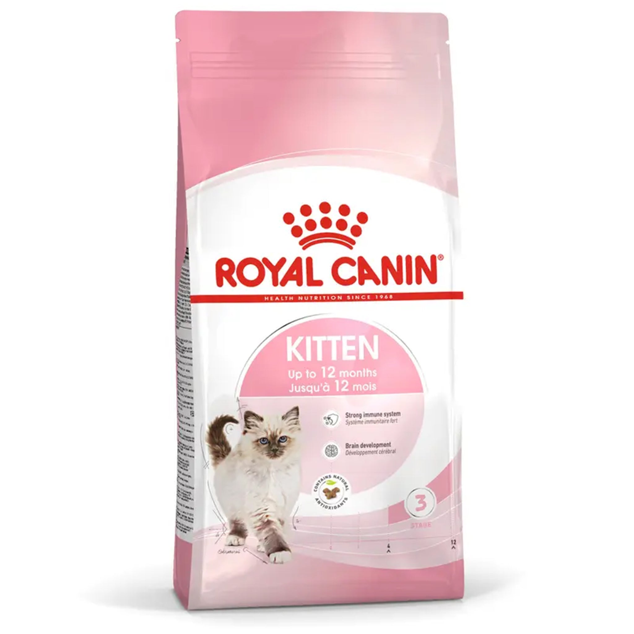 Royal Canin Kitten