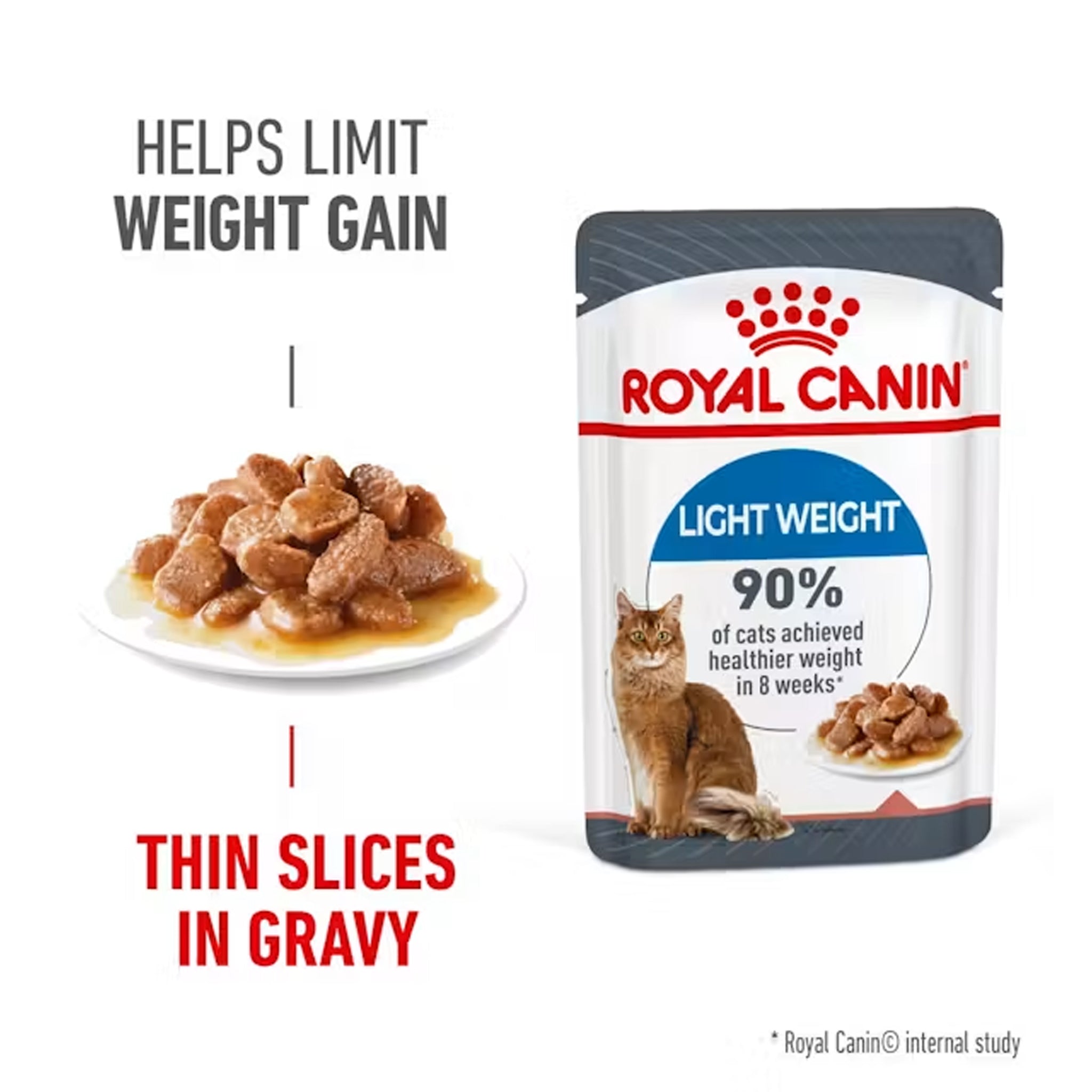 Royal Canin Light Weight Gravy 12x85g