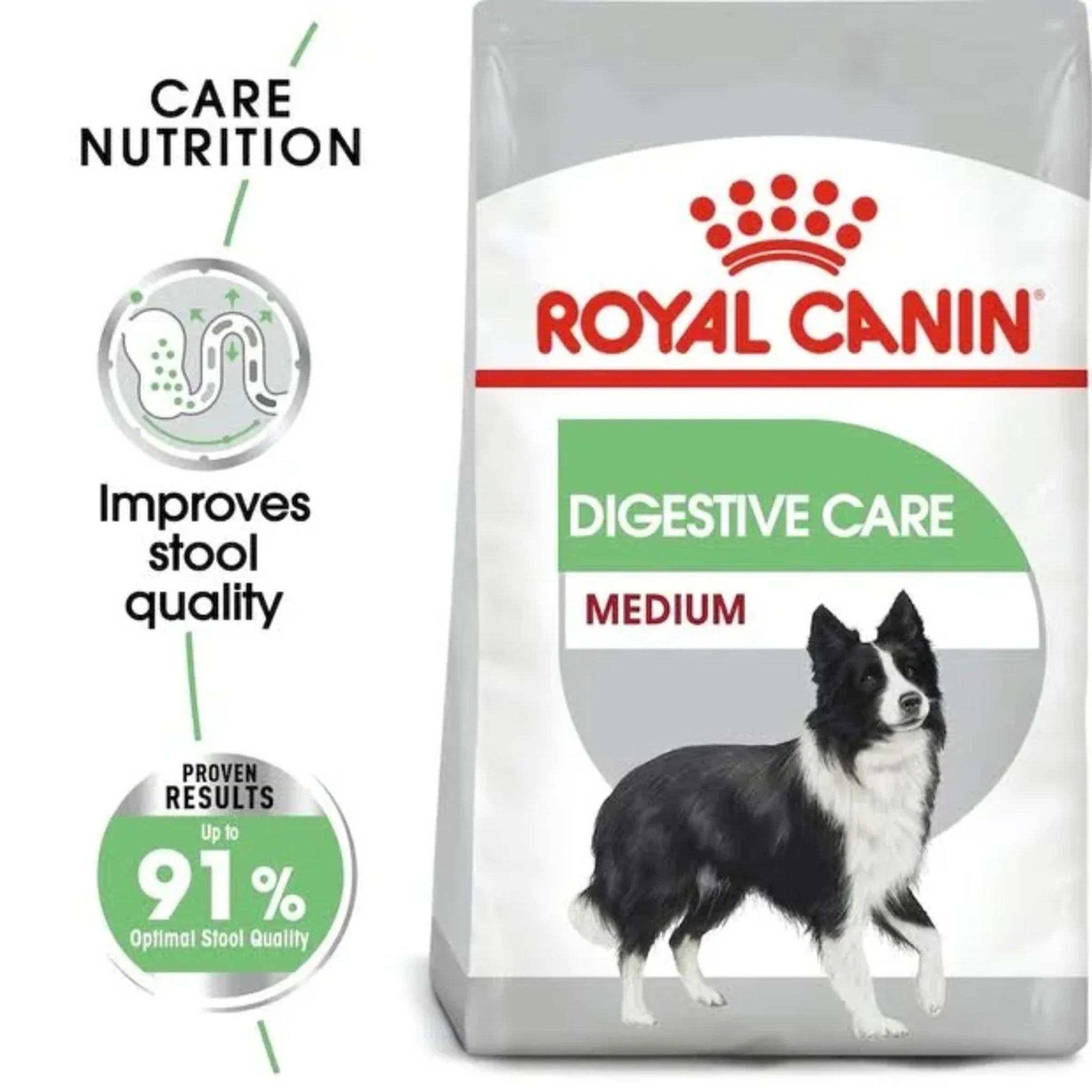 Royal Canin Dog Medium Digestive Care