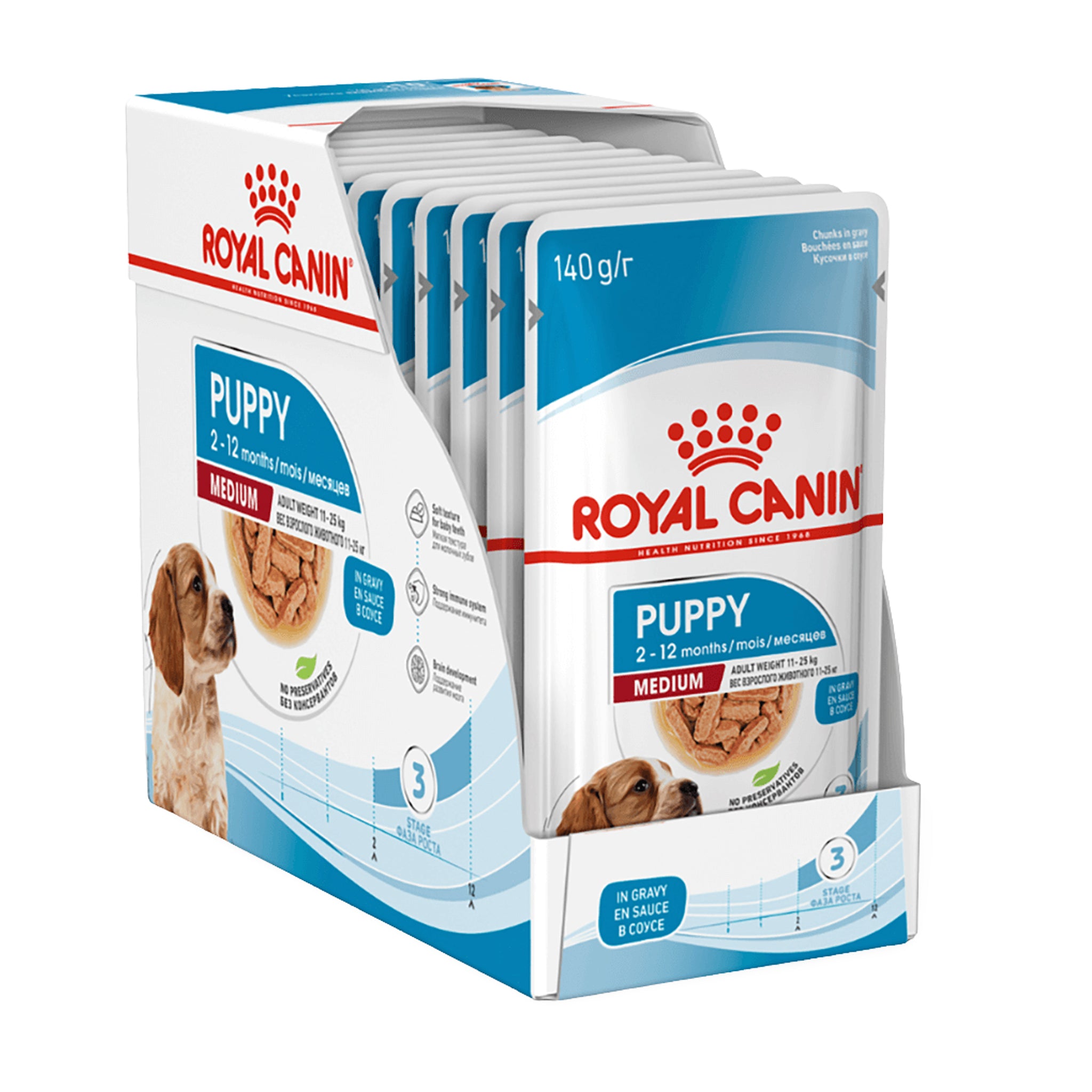 Royal Canin Medium Puppy Wet Dog Food Pouches 140gx10