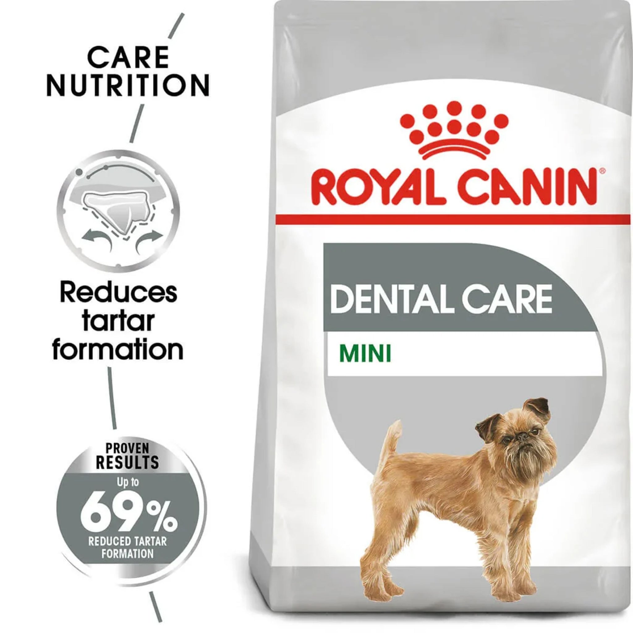 Royal Canin Dog Mini Dental Care
