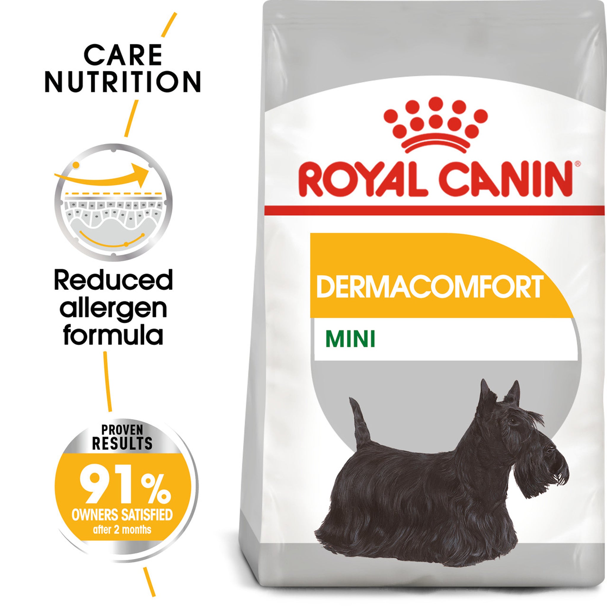 Royal Canin Mini Dermacomfort Care Adult Dry Dog Food