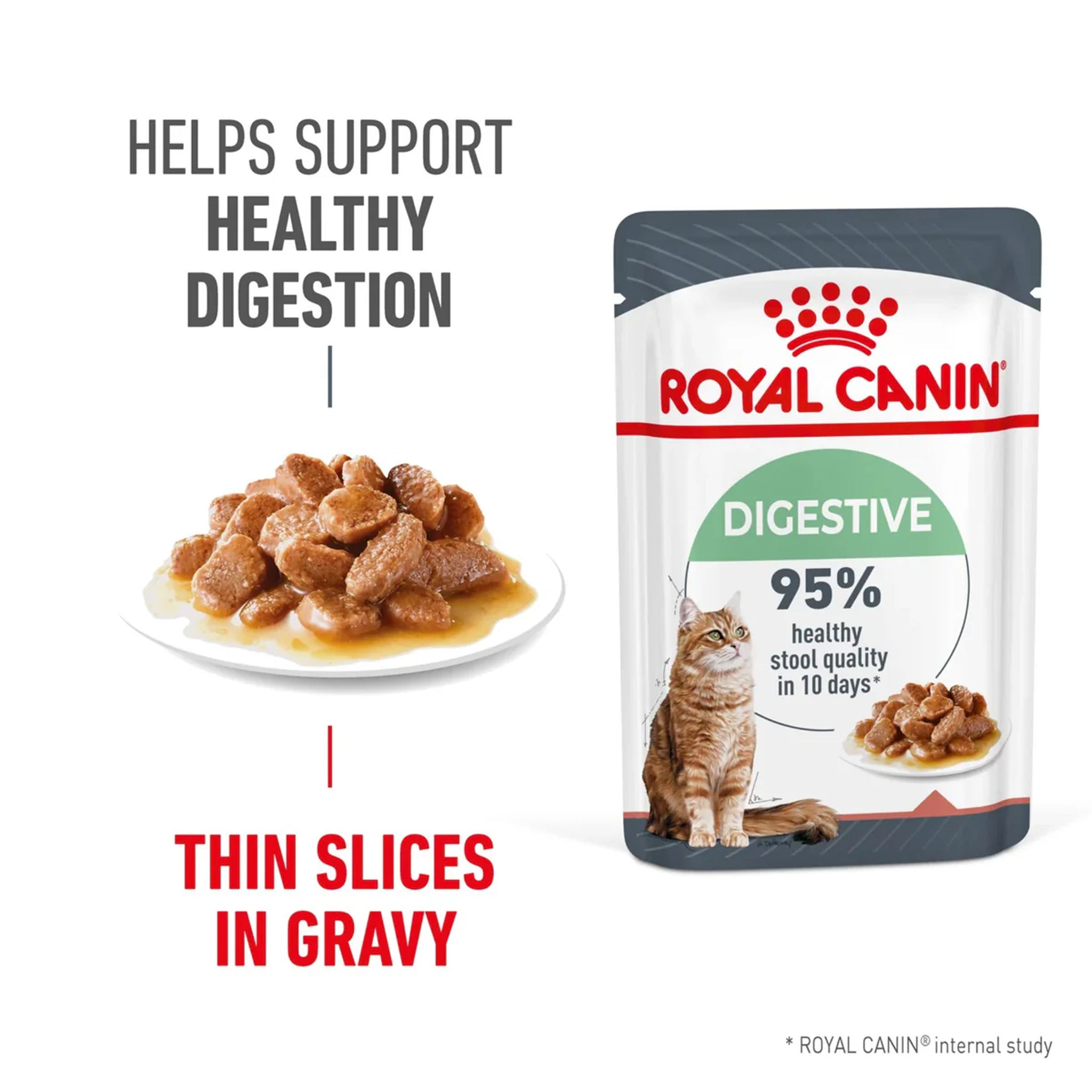 Royal Canin Cat Digestive Care Gravy 85gx12