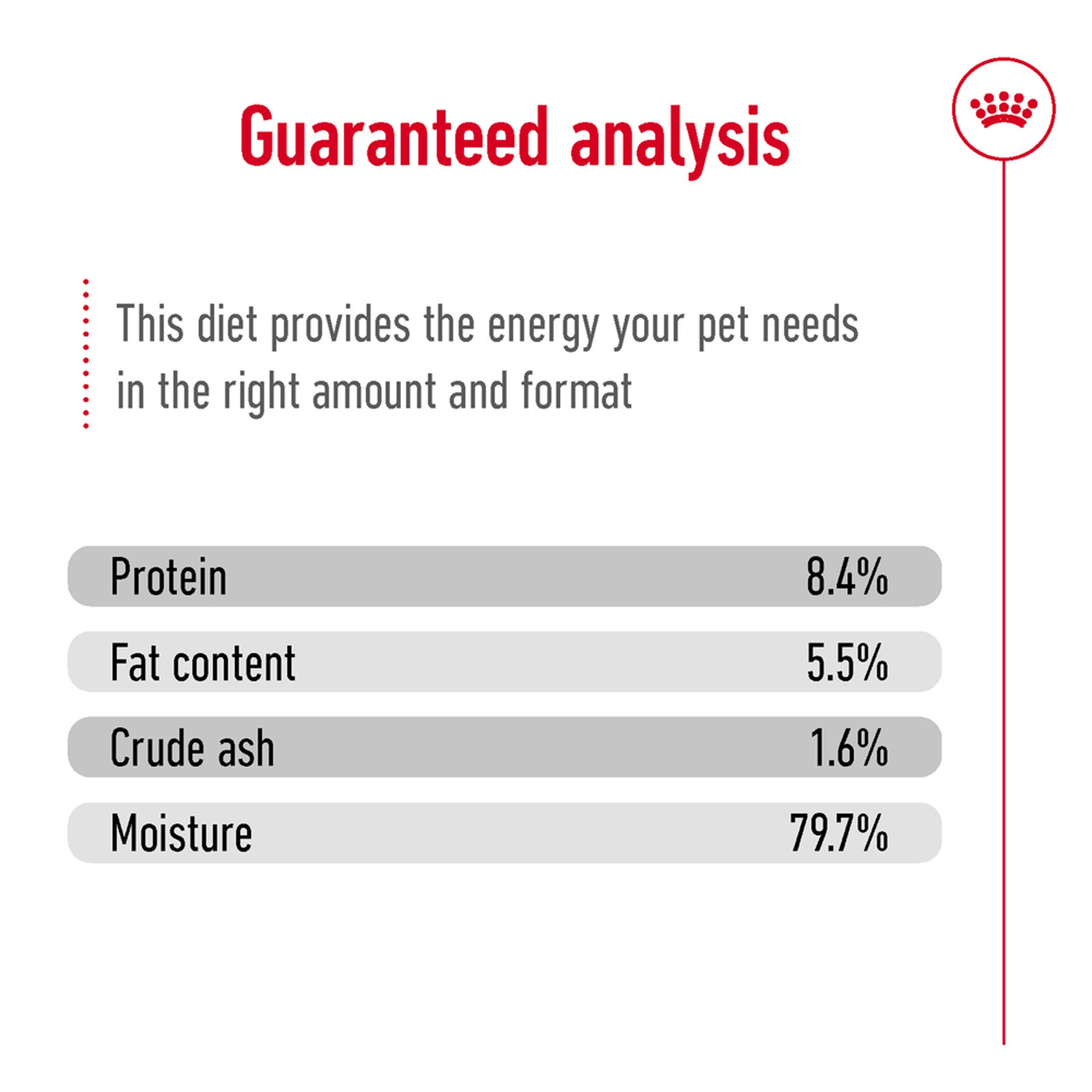 Royal Medium Ageing 7 Plus Loaf Wet Dog Food Can