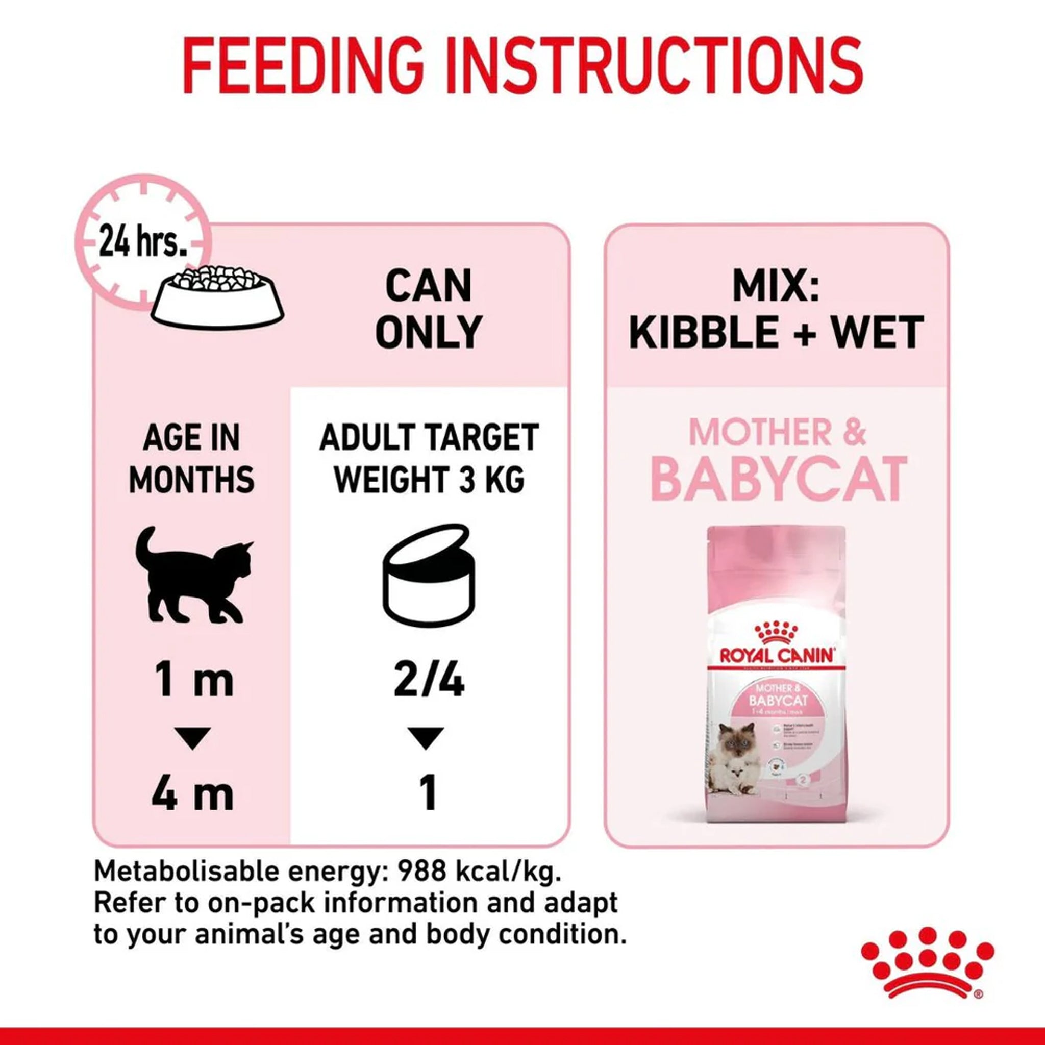 Royal Canin Mother And Babycat Mousse Can 195g X12
