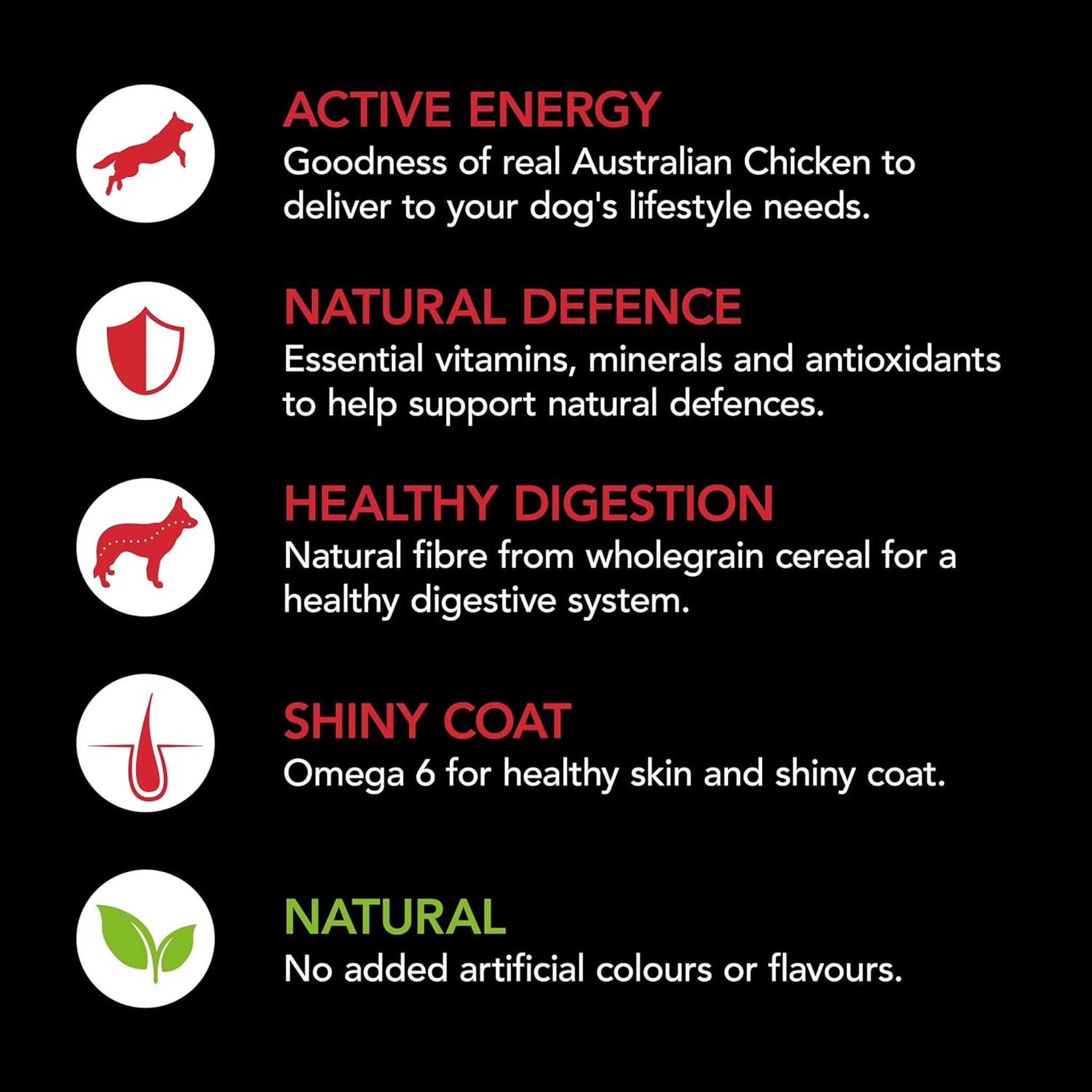Supercoat Adult Chicken Dry Dog Food