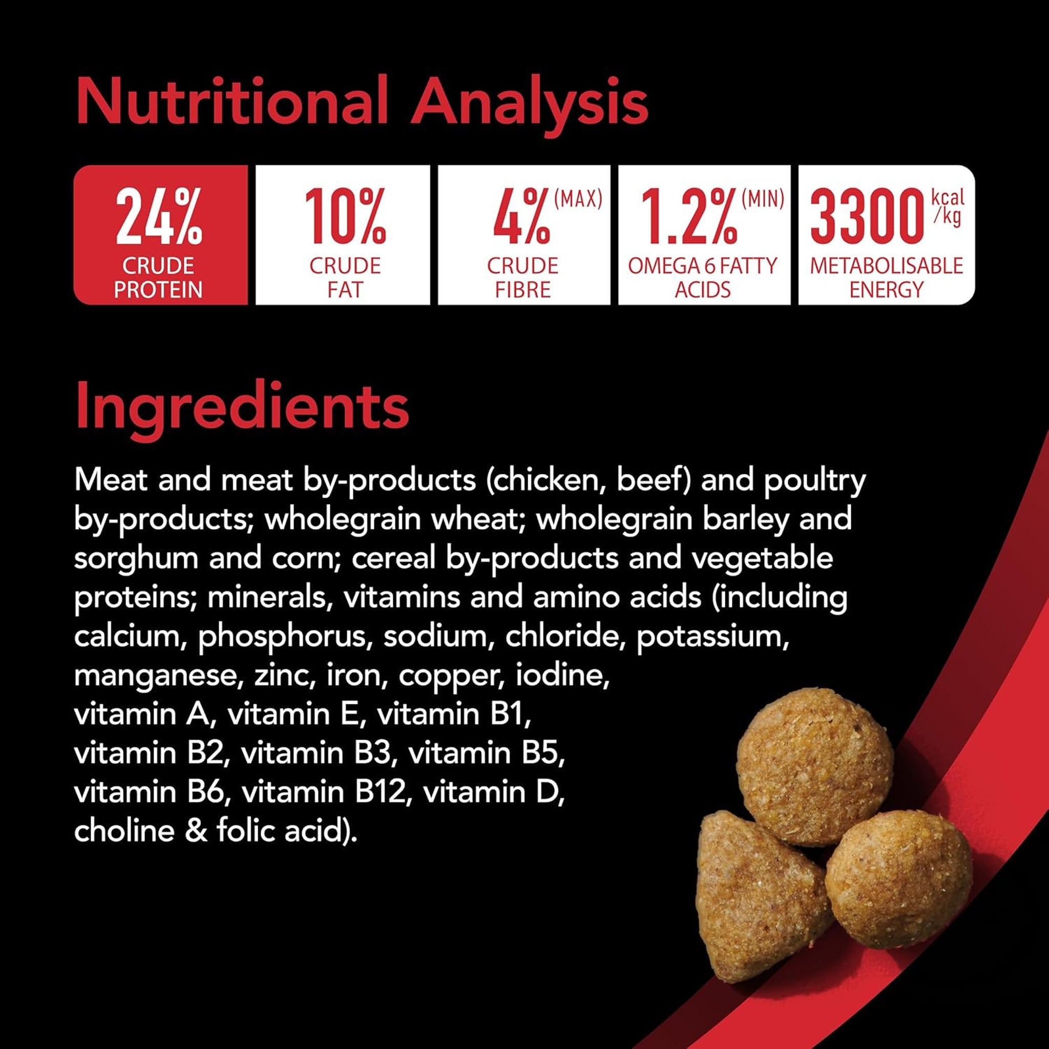 Supercoat Adult Chicken Dry Dog Food