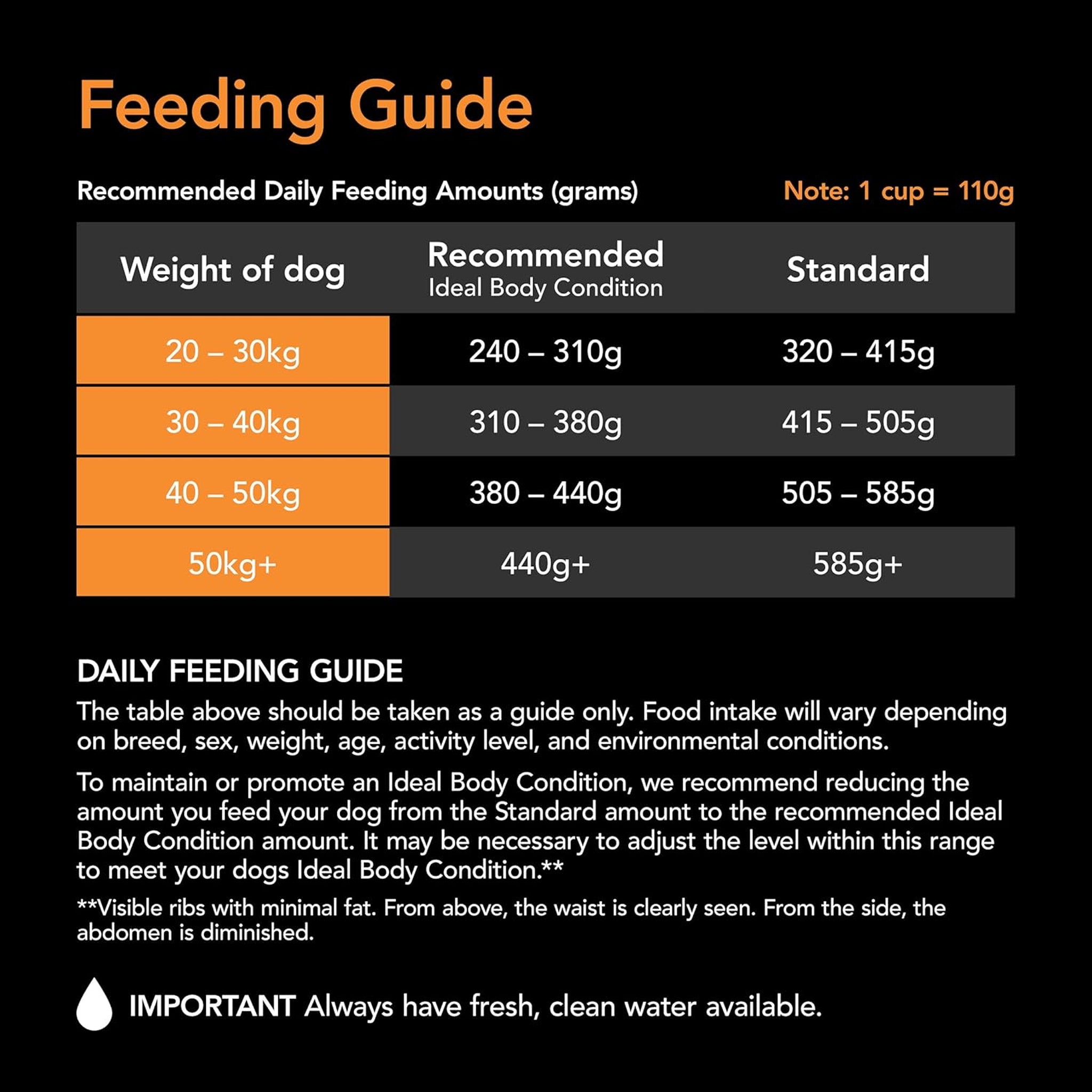 Supercoat Adult Large Breed Chicken Dry Dog Food