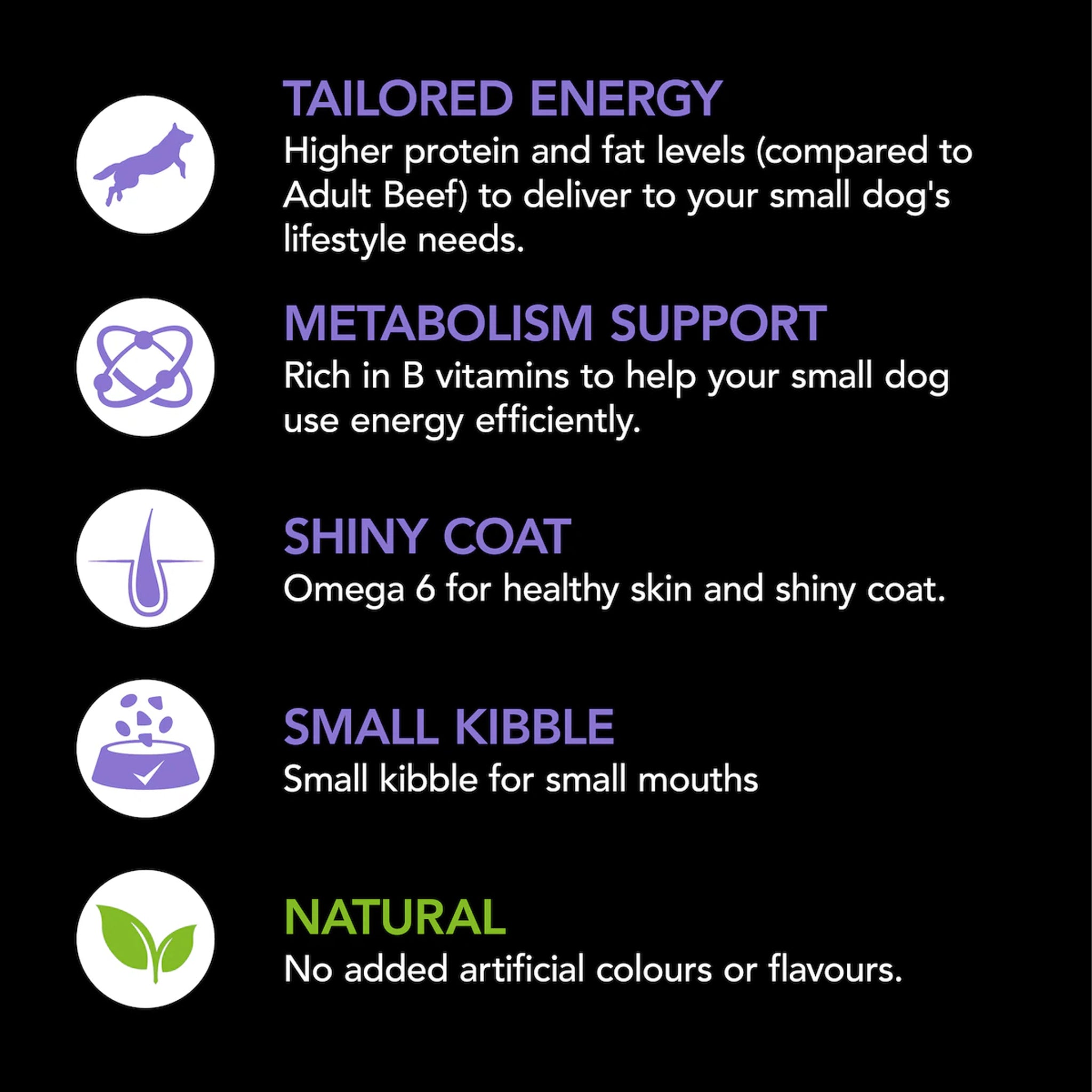 Supercoat Adult Small Breed Beef Dry Dog Food