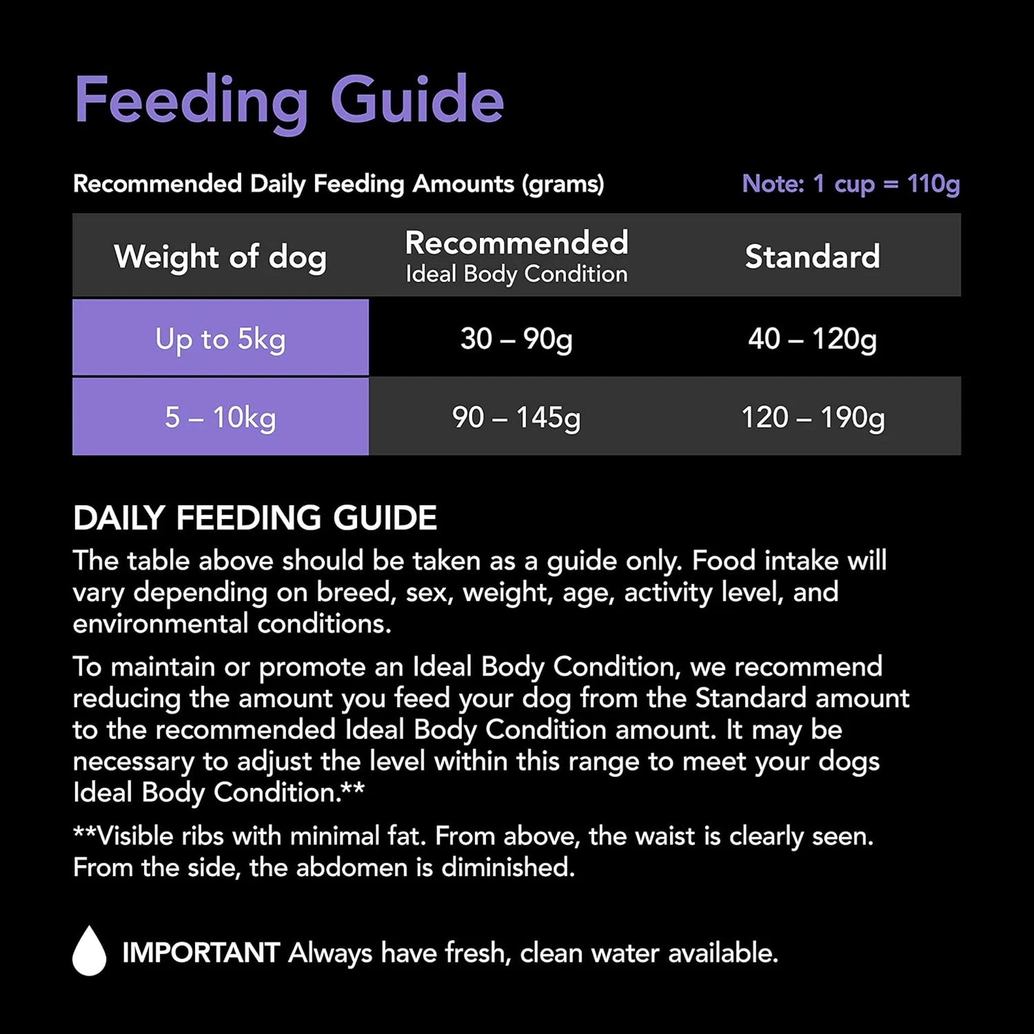 Supercoat Adult Small Breed Beef Dry Dog Food