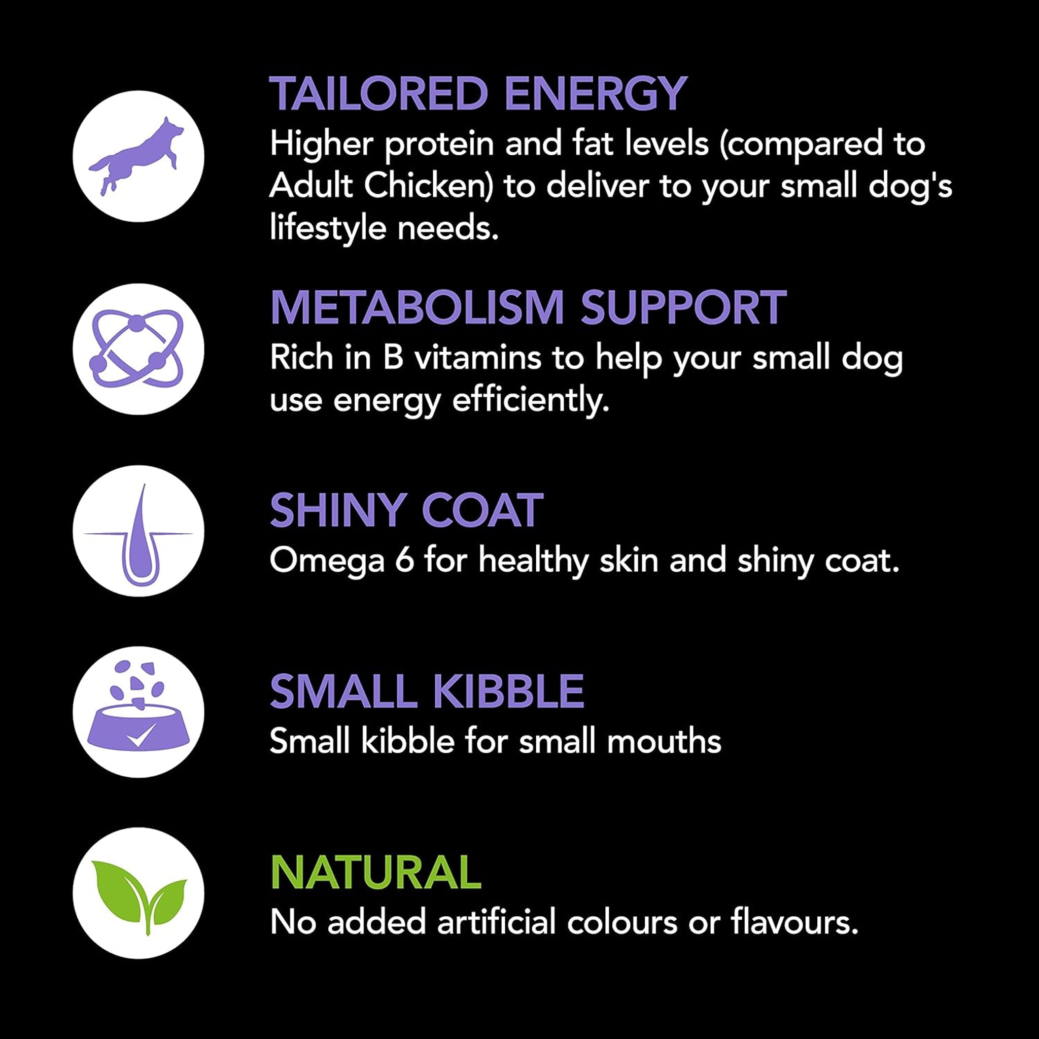 Supercoat Adult Small Breed Chicken Dry Dog Food