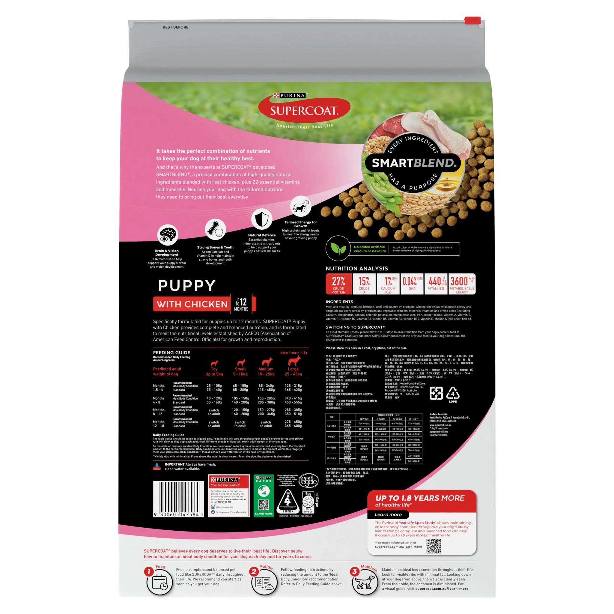 Supercoat Puppy Chicken Dry Dog Food