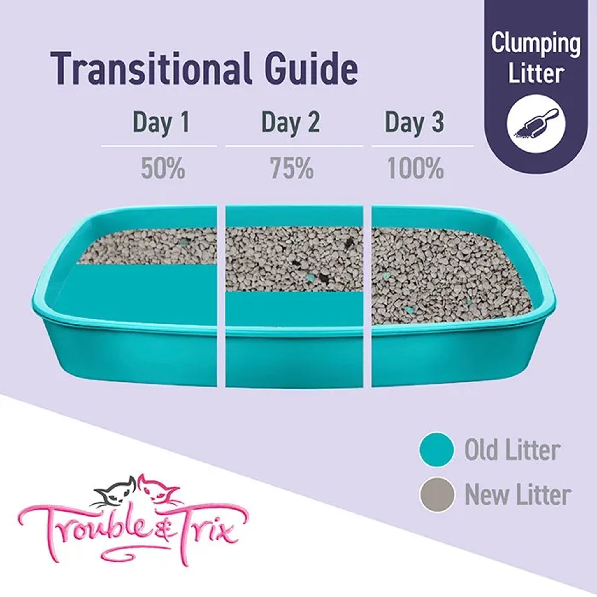Trouble & Trix  Ultra Scoop Multi Cat Litter