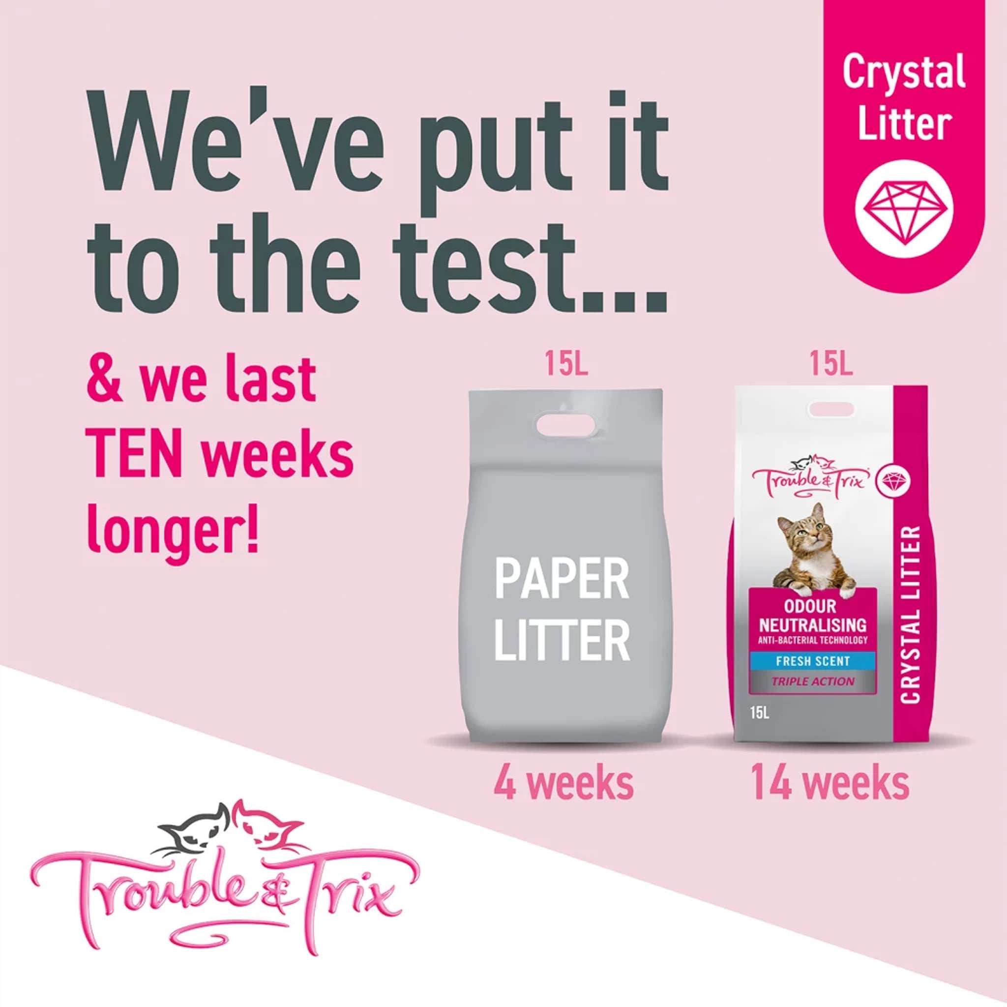 Trouble & Trix Crystal Litter 15L