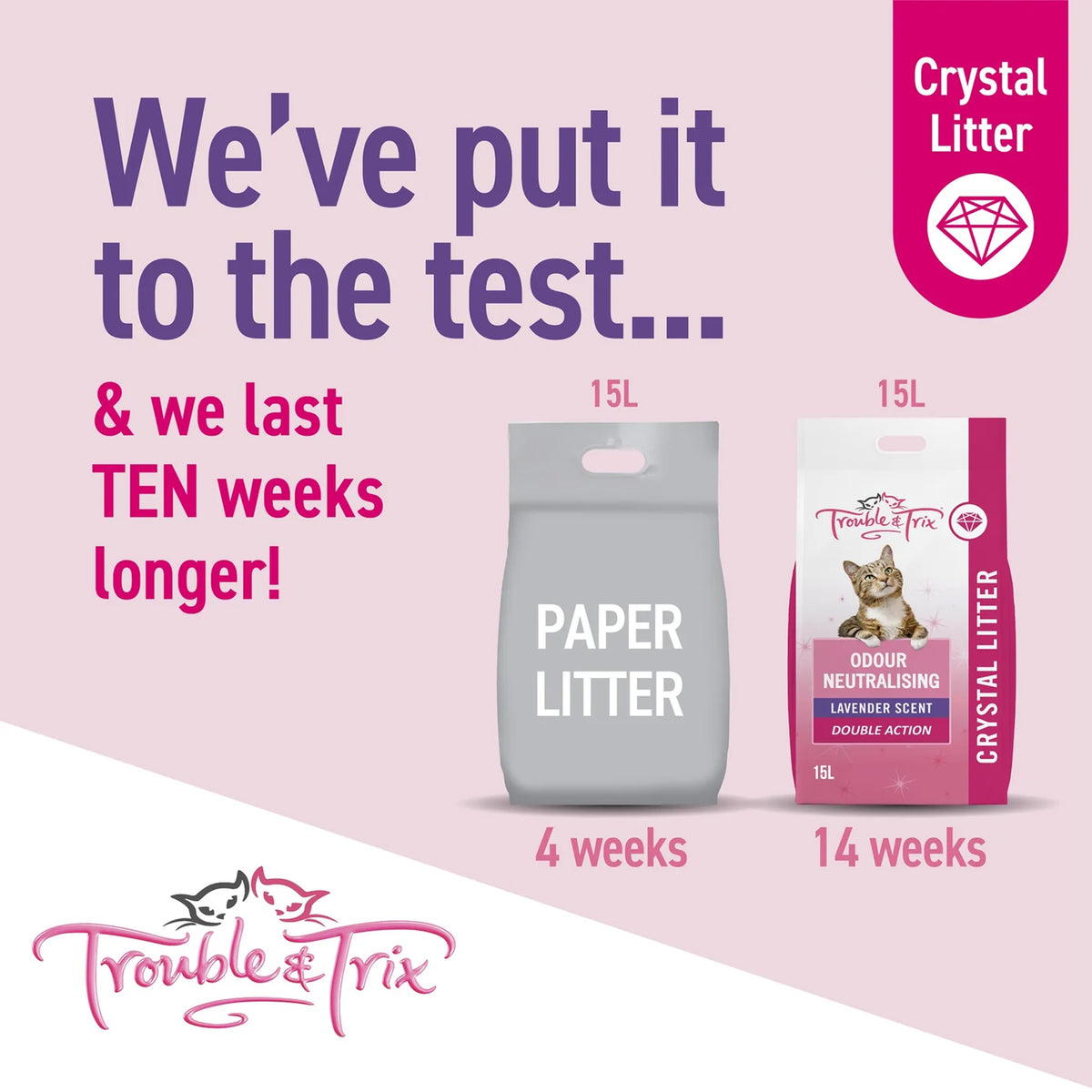 Trouble & Trix Crystal Litter 15L