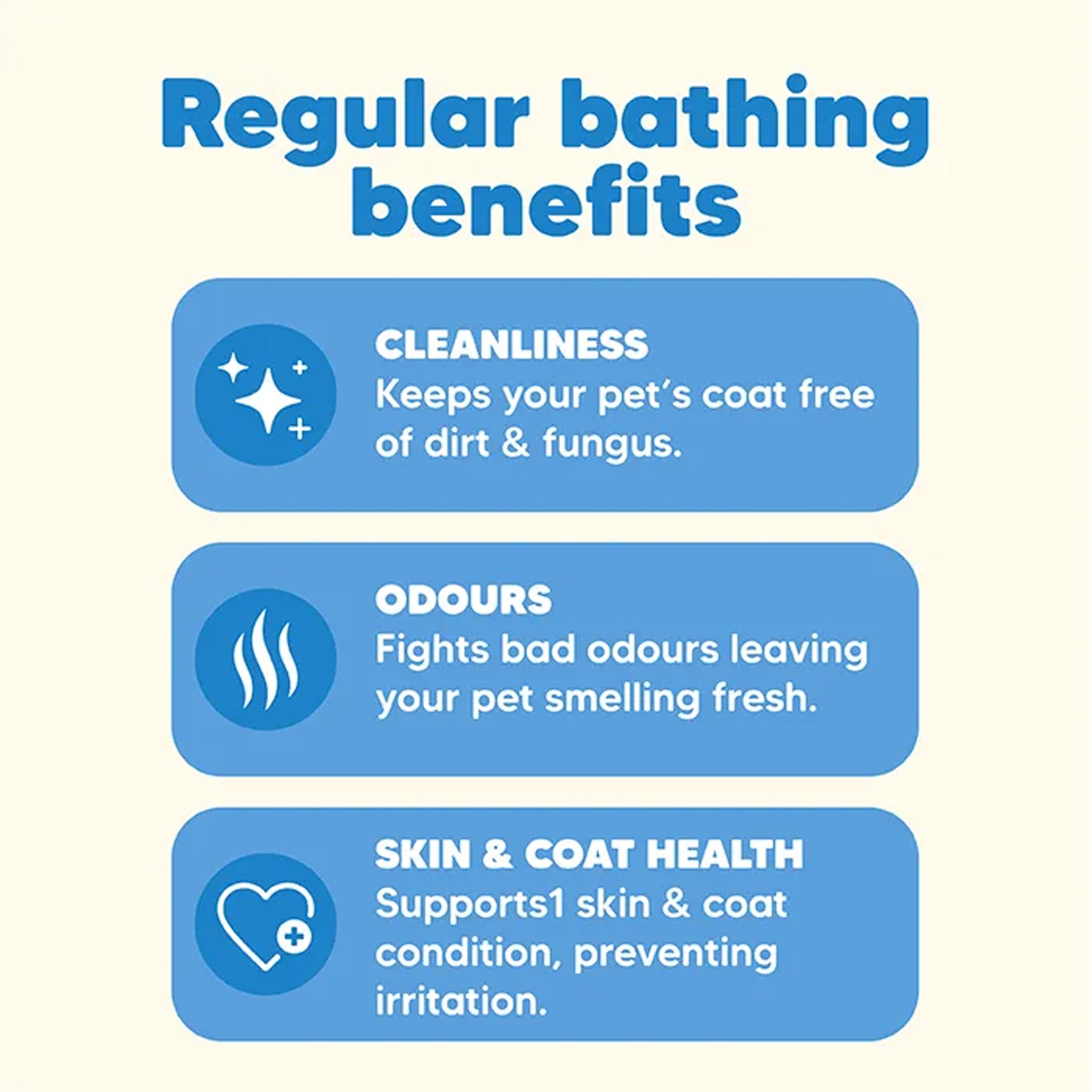 Vetafarm Fluffy Bath Shampoo 100ml