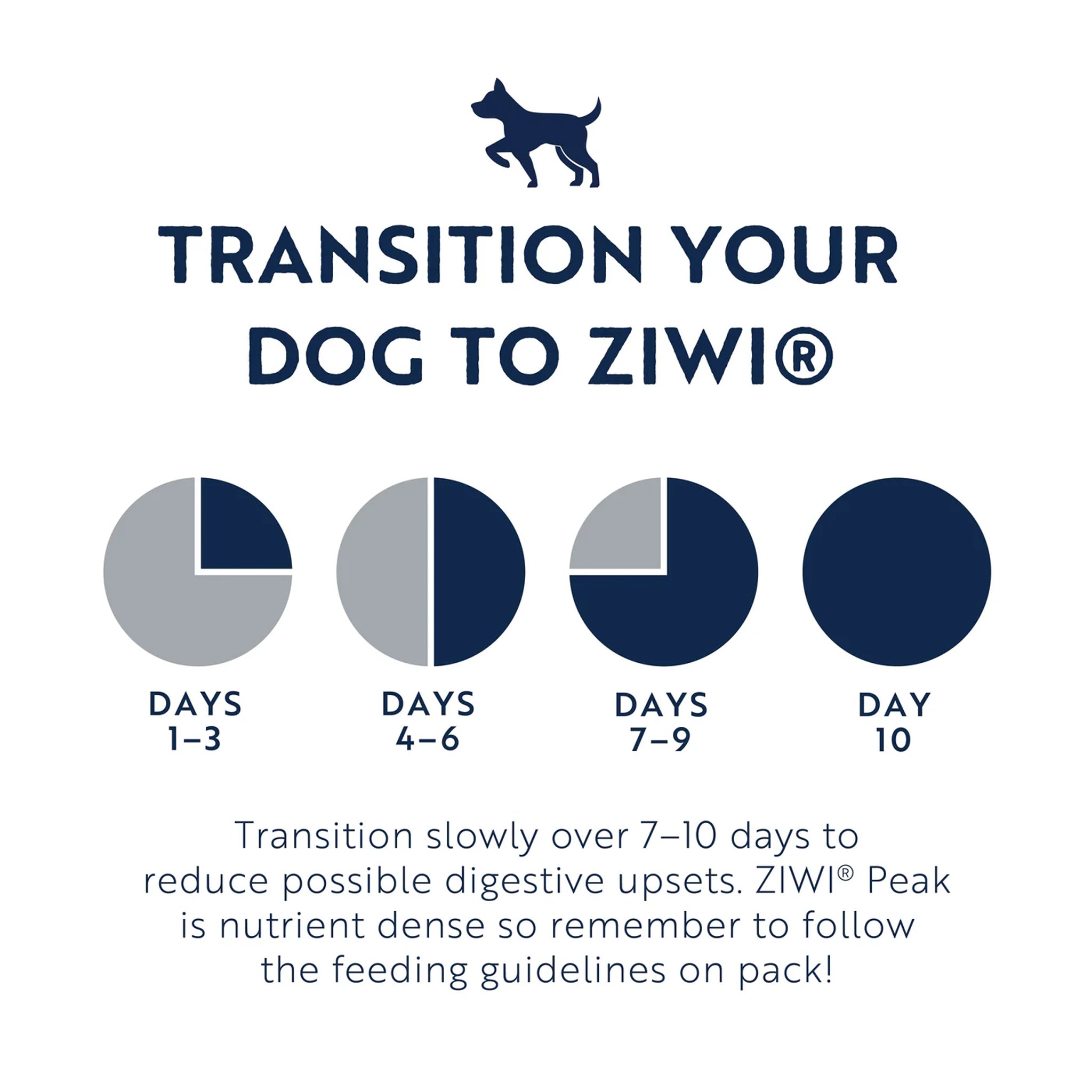 Ziwi Peak Adult Wet Dog Food Cans Beef