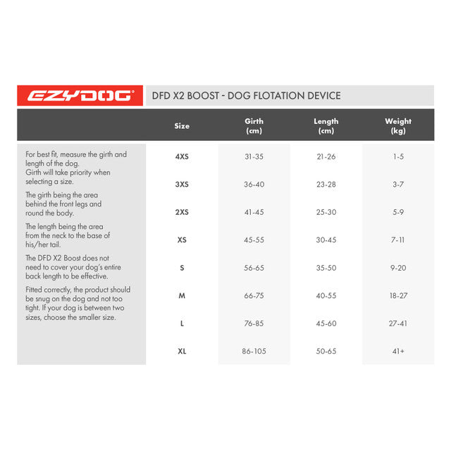 EzyDog Vest DFD x2 Boost